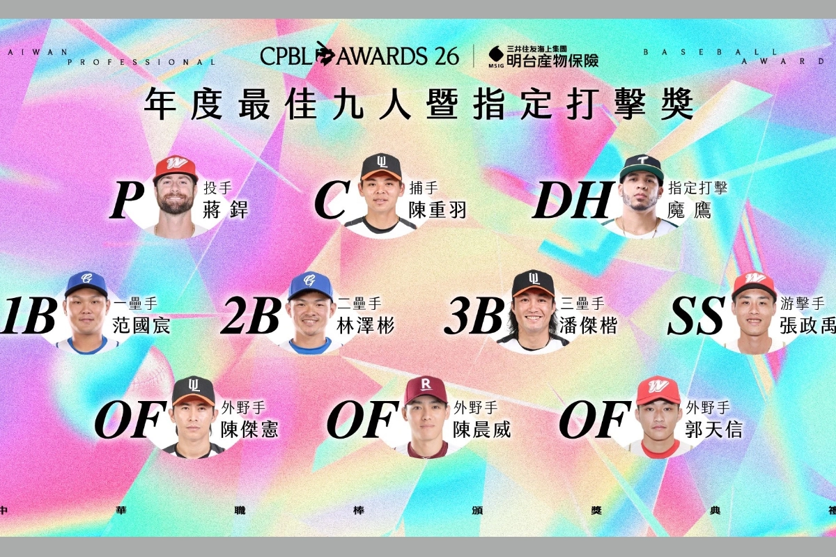 中職年度最佳9人公布　頒獎典禮11/2登場